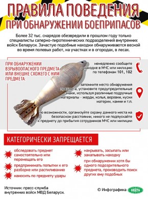 Правила поведения при обнаружении боеприпасов