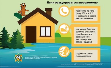 ВЕШНИЕ ВОДЫ