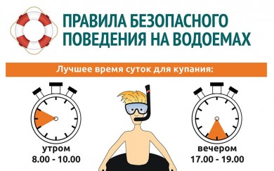 Правила безопасного поведения на водоемах