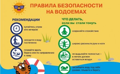 За минувшую неделю утонули 30 человек