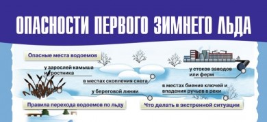 Осторожно! Тонкий лёд!