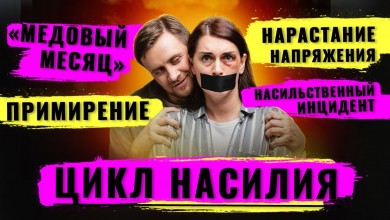 Консультация психолога: правда ли, что насилие в семье всегда развивается по определенному сценарию?  Циклы домашнего насилия в семье.