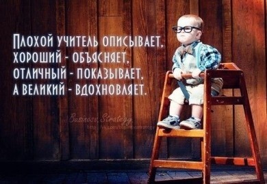 Принять участие в республиканском литературном конкурсе «Послание учителю» могут жители Бобруйска