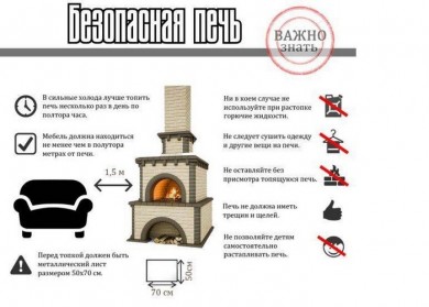 Печь и угарный газ
