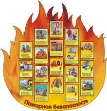 Месячник пожарной безопасности