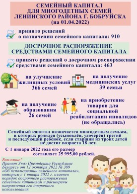Семейный капитал