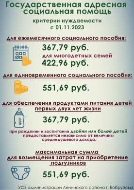 Новые критерии нуждаемости для предоставления государственной адресной социальной помощи» текст для статьи находится во вложенном файле